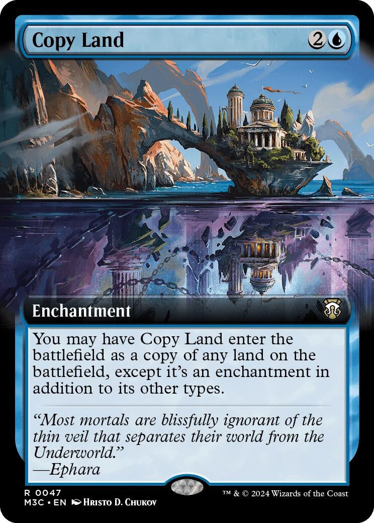 Image for Copy Land (Extended Art) (Ripple Foil) (47) (Commander: Modern Horizons 3) - Magic: The Gathering
