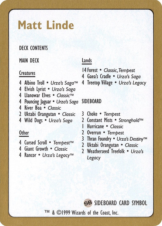 Image for 1999 Matt Linde Decklist Card (World Championship Decks) - Magic: The Gathering