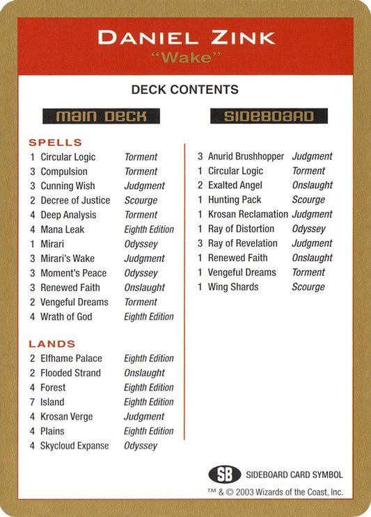 Image for 2003 Daniel Zink Decklist Card (World Championship Decks) - Magic: The Gathering