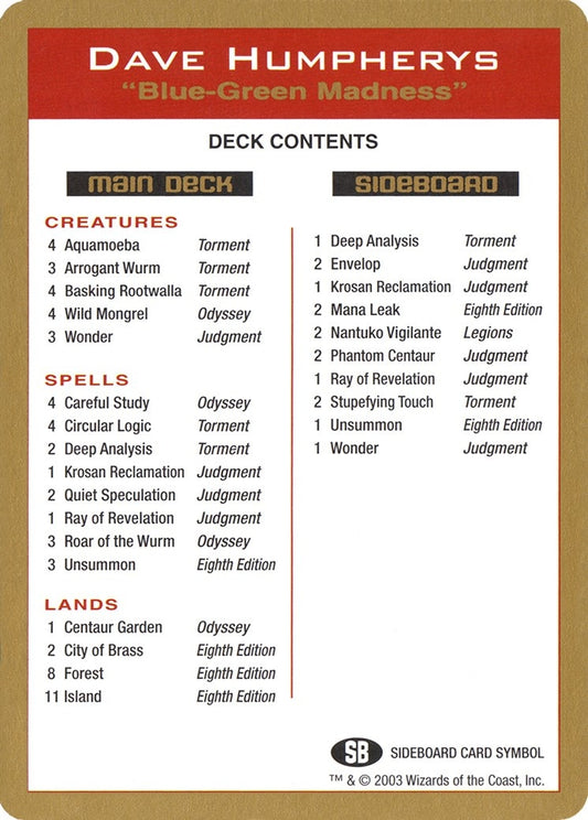 Image for 2003 Dave Humpherys Decklist Card (World Championship Decks) - Magic: The Gathering
