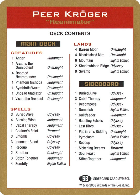Image for 2003 Peer Kroger Decklist Card (World Championship Decks) - Magic: The Gathering