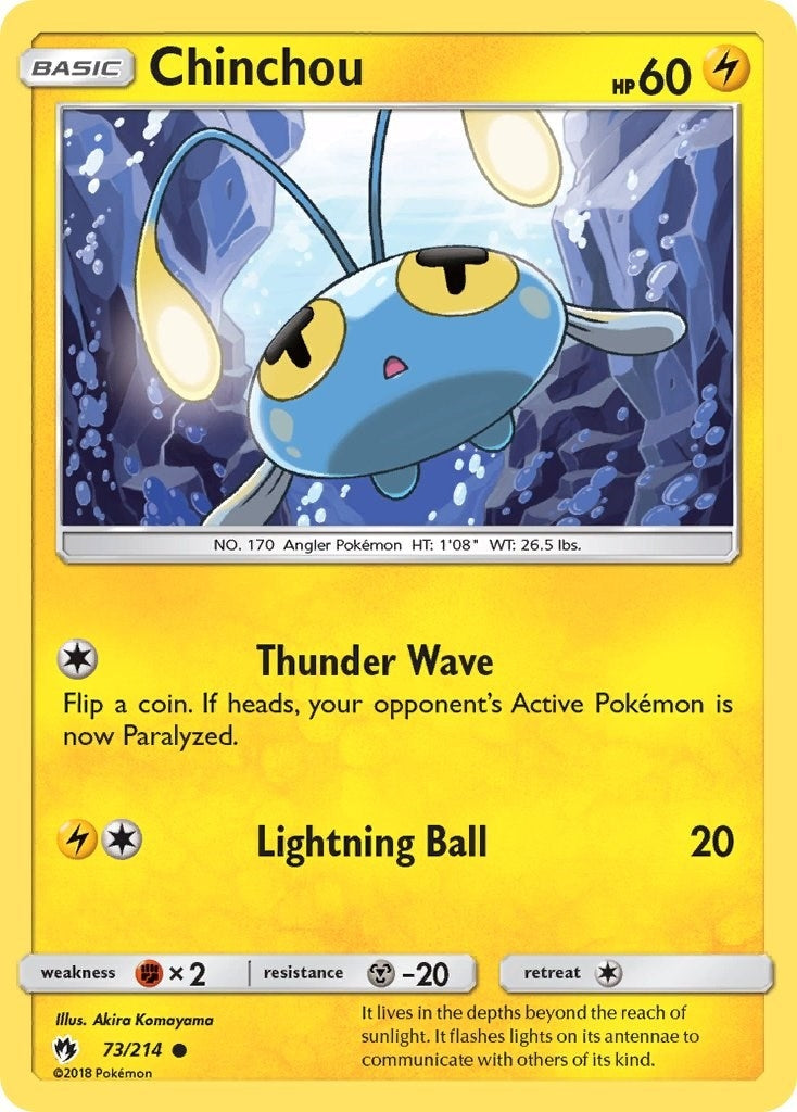 Image for Chinchou (73/214) (SM - Lost Thunder) - Pokemon