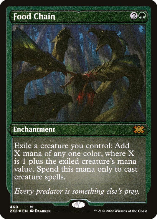 Image for Food Chain (Foil Etched) (460) (Double Masters 2022) - Magic: The Gathering