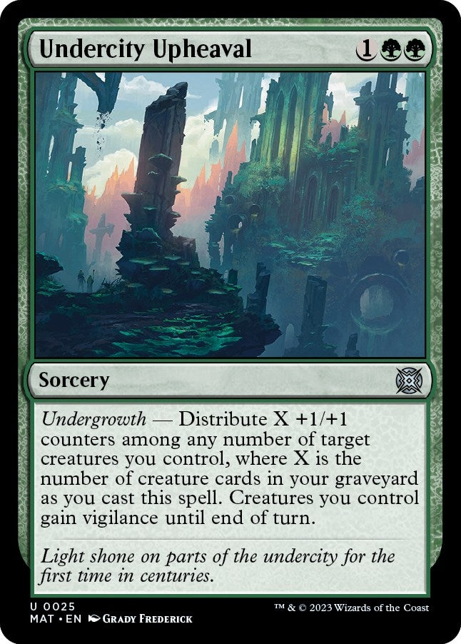 Image for Undercity Upheaval (25) (March of the Machine: The Aftermath) - Magic: The Gathering