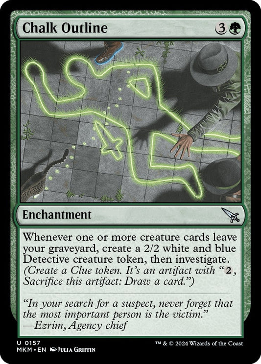 Image for Chalk Outline (157) (Murders at Karlov Manor) - Magic: The Gathering