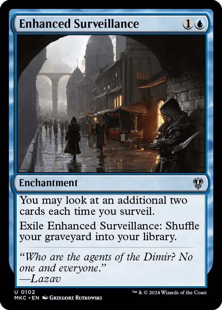 Image for Enhanced Surveillance (102) (Commander: Murders at Karlov Manor) - Magic: The Gathering